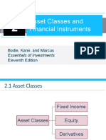 Asset Classes and Financial Instruments: Bodie, Kane, and Marcus Eleventh Edition