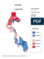 Election Results, Whidbey General Hospital Expansion Bond