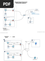 Integrated System Eform System Integrated System Infrastructure (Lfpis & Lfgis) - Version 1.4