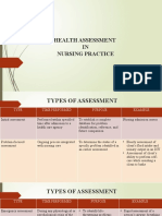 Health Assessment IN Nursing Practice
