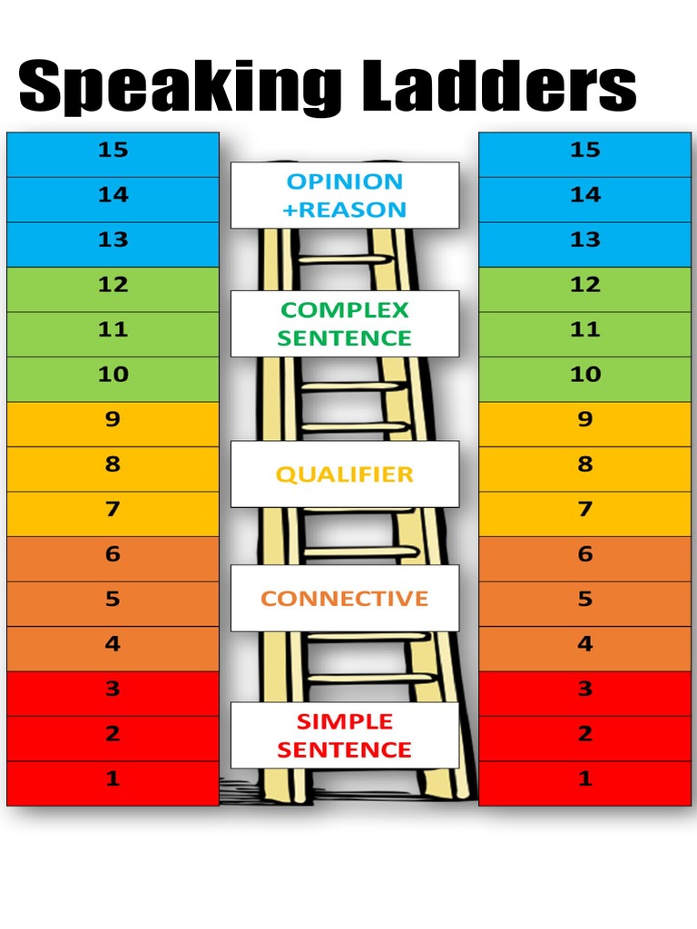 Speaking Ladders PDF