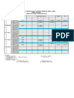 Jadwal Lab Ipa 2021