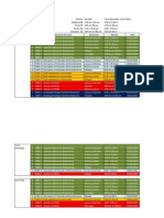 Horarios 2011Cisco