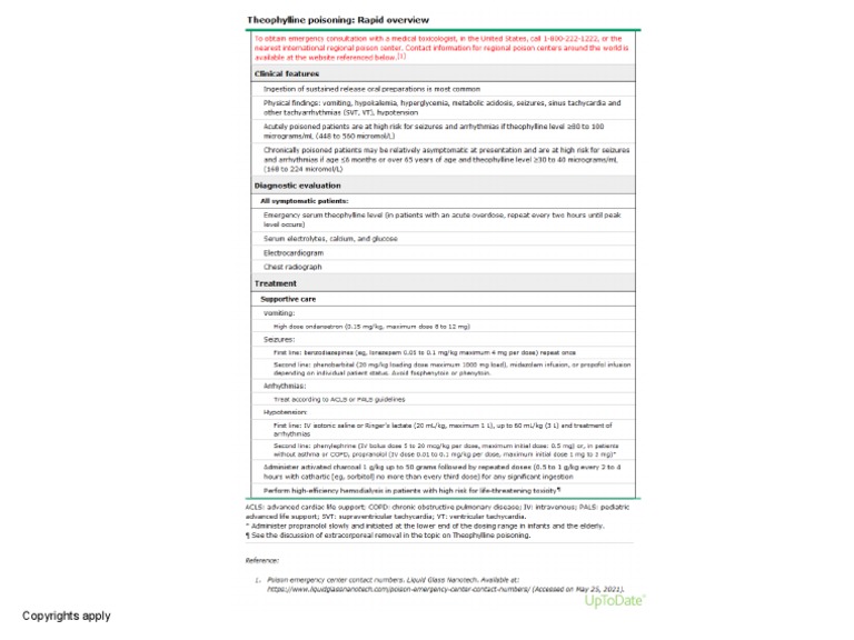 Theophylline Poisoning Rapid Overview PDF