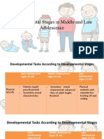 Developmental Stages in Middle and Late Adolescence