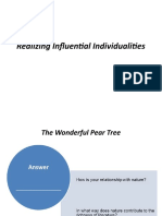 Realizing Influential Individualities Grade 8