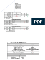 Acid Protase Trial