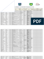 Daftar Nama Calon Peserta Magang Sektor Tambang 2022