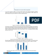 Bar Charts