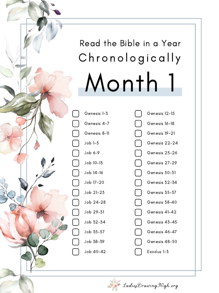 A Yearly Chronological Reading Plan for the Entire Bible | PDF | Daniel ...