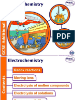 Electrochemistry Grade 10