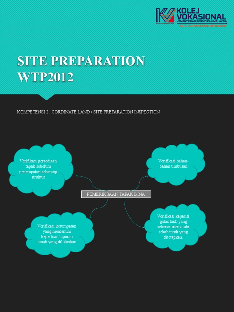 Site Preparation - Coordinate Land .Site Preparation Inspection | PDF