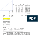 Regression Statistics: B, Y 11 C, R 2