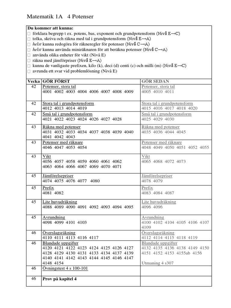 Matematik 1A 4 Potenser | PDF