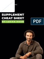 Supplement Cheat Sheet by Lucas Aoun (Ergogenic Health)