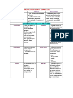 Cuadro Comparativo de La Comunicación Escrita Empresarial