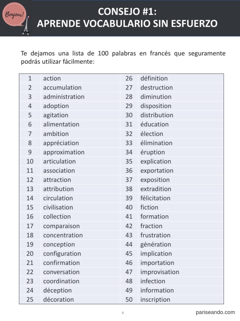 100 mots français essentiels à apprendre | PDF | Nourriture et boisson ...