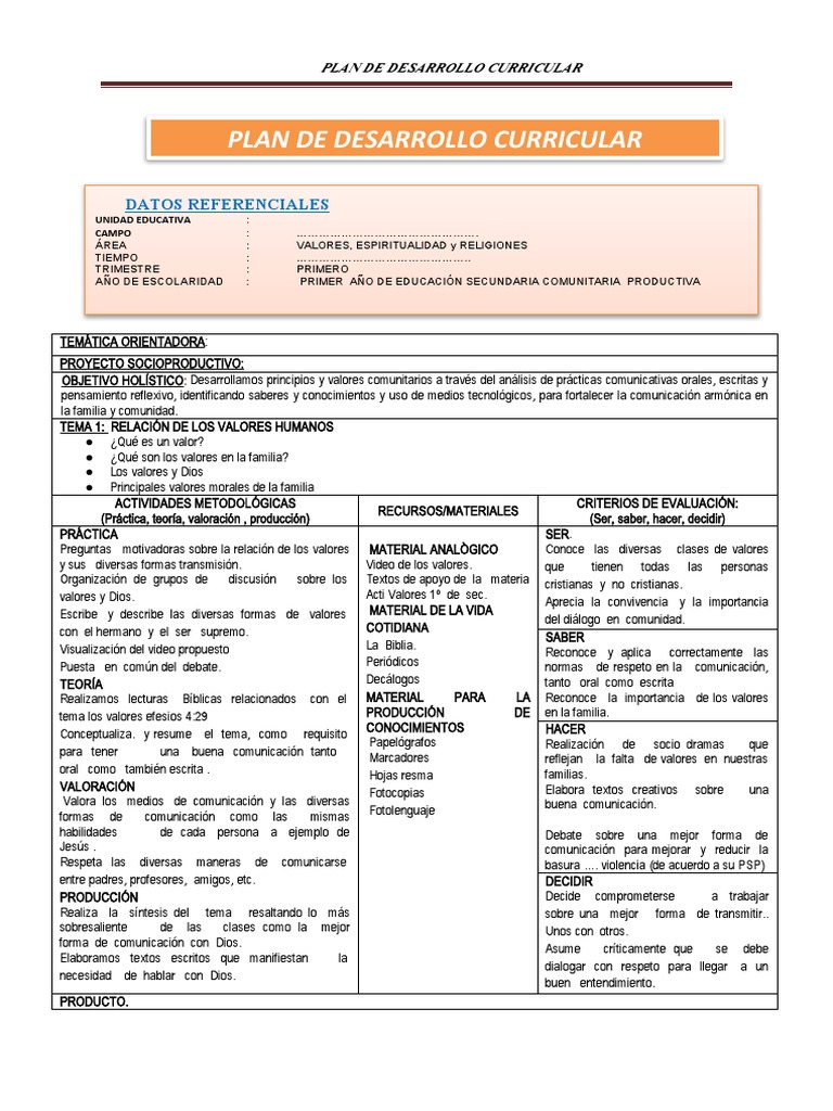 Plan de Desarrollo Curricular 2024 | PDF | Discriminación | Evaluación