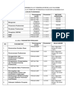 Maping Penyederhanaan Verifikasi Penilaian Mandiri