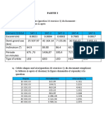 Rapport du TP1 de Communication par Satelitte-Fogang