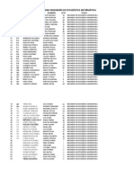 Graduados Estadística Informática