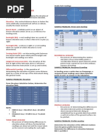 MODULE 3 and 4