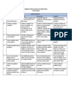 Rúbricas para Evaluar Las Preguntas-Primer Ciclo