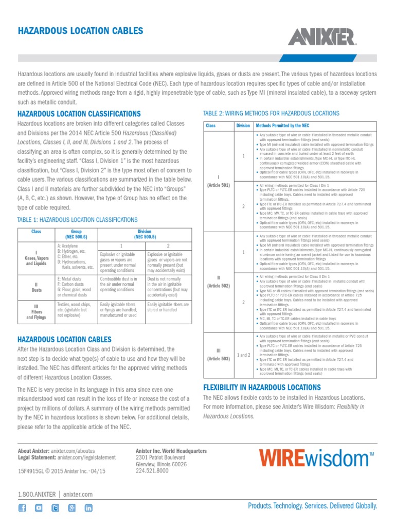 Anixter Hazardous Location Cables Wire Wisdom en PDF Electrical