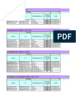 Final Voltage Drop Calculation Sheet