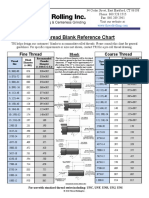 Thread Rolling Inc. Prep Chart (1)