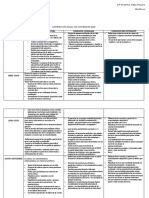 planificacion anual de 4º2020 p.l.