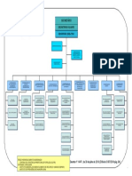 Org Planejamento - Decreto - Nº - 14471 - 2019