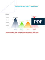 001 Grafica de Montanas en Excel