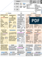 ICU One Pager Cystic Lung Disease