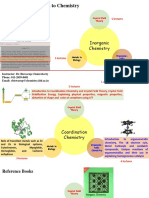 LN 1 - Introduction To CFT