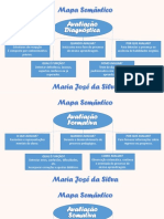 Mapa semantico - Maria José