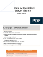 Koncepcje W Psychologii W Dużym Skrócie: DR Joanna Matejczuk