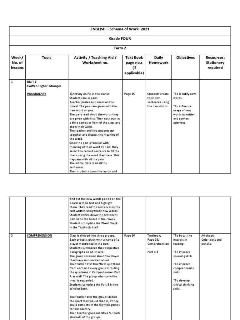 Unit 2: Swifter, Higher, Stronger Activities | PDF | Reading ...