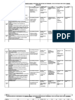 Dosificacion 1er Grado Ciclo Escolar