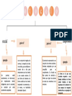 Mapa Conceptual Pinck