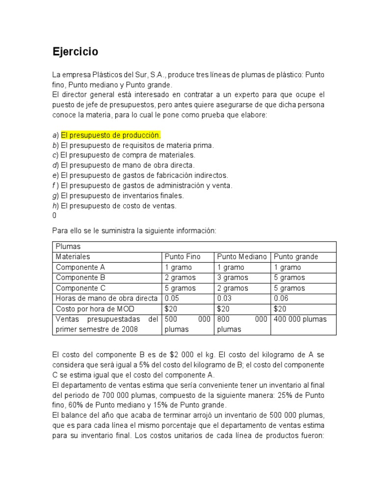 Presupuestos de Producción y Costos 2008 | PDF | Presupuesto | Costo