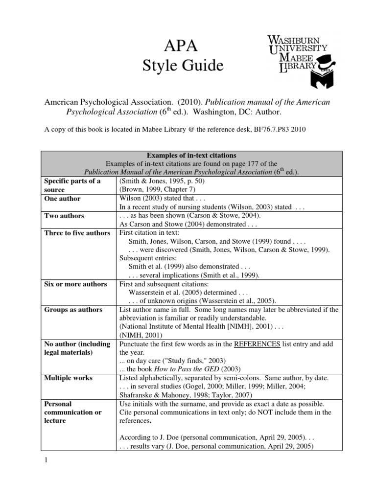 APA Style Guide Citation Apa Style
