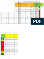 Matriz IPERC