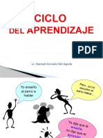 CicloAprendizaje