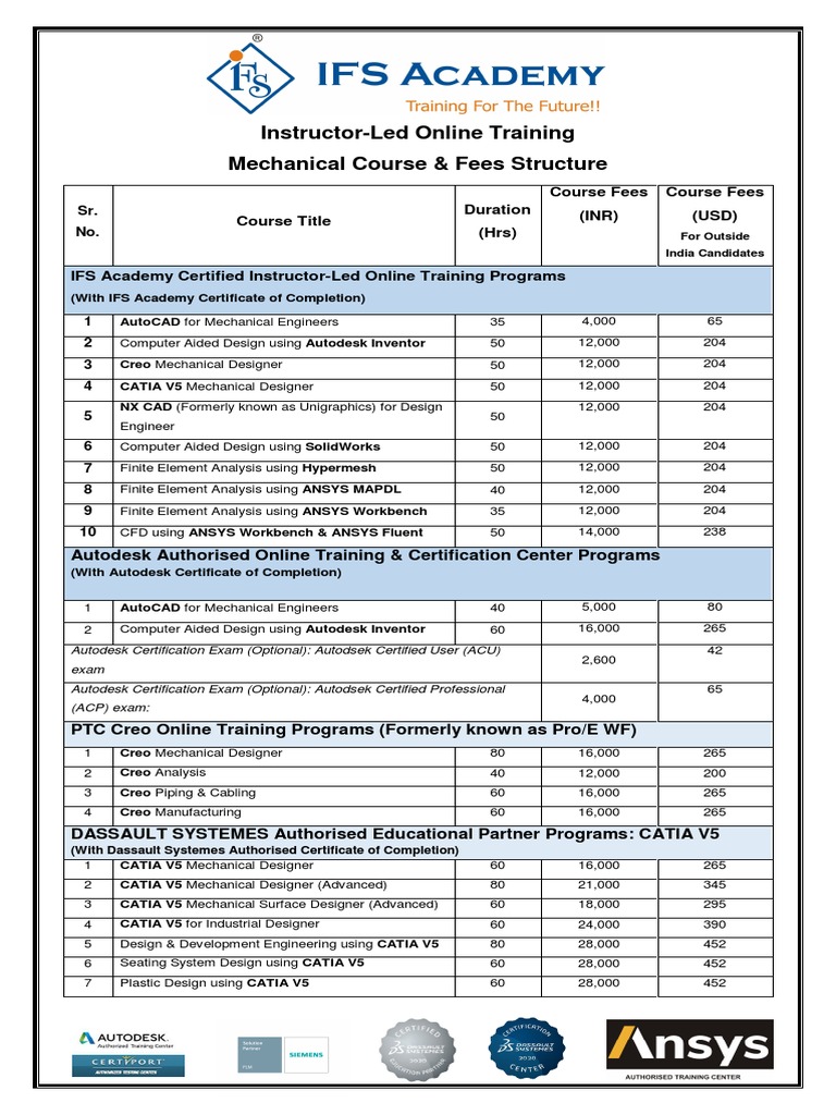 InstructorLed Online Training Mechanical Course & Fees Structure PDF