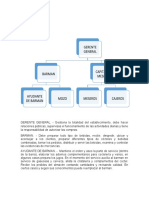 Organigrama de Simulacion