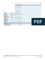 Lanes, Volumes, Timings Analysis