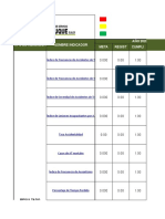 TABLA INDICADORES DEL SG-SST para Corregir