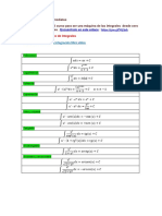 Tabla de Integrales Inmediatas