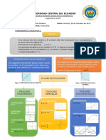 Funsion Directa y Su Grafica